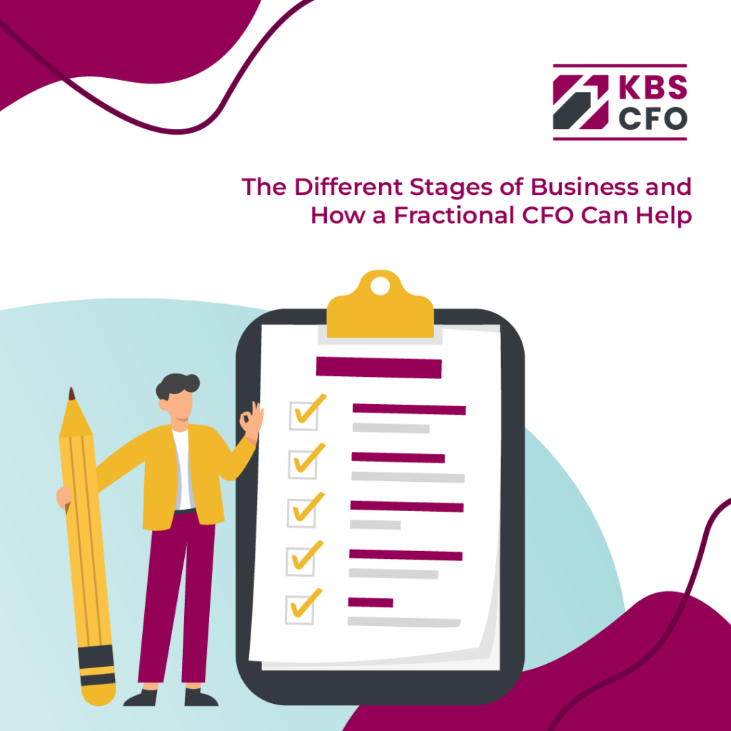 how fractional CFOs help businesses